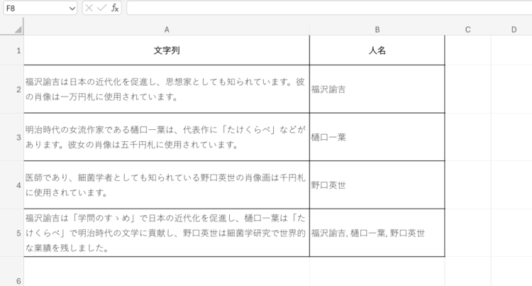 生成AIを利用した無料の文字列変換APIツール | AI JIMY Converter | https://converter.aijimy.com/extract-names-ai/ 関数をコピペ