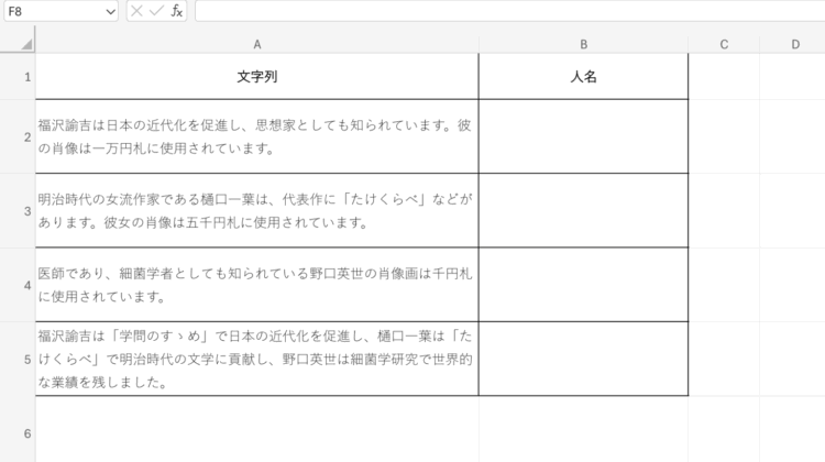 生成AIを利用した無料の文字列変換APIツール | AI JIMY Converter | https://converter.aijimy.com/extract-names-ai/ AI JIMY Converterの「文字列から人名を抽出する」ページへアクセス